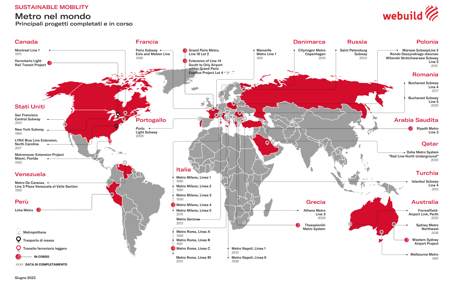 Le metro Webuild nel mondo