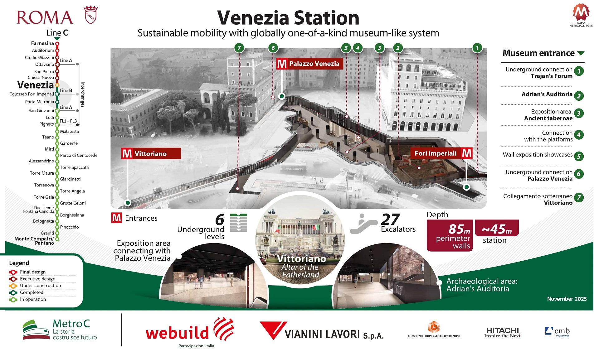 Line C of the Rome Metro - Venezia Station