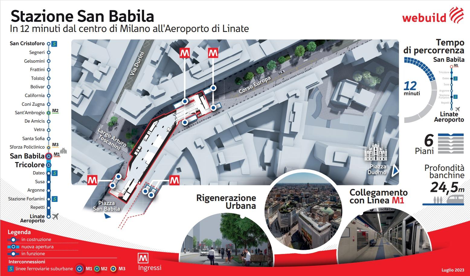 Metro M4 Milano, infografica Stazione San Babila - Webuild