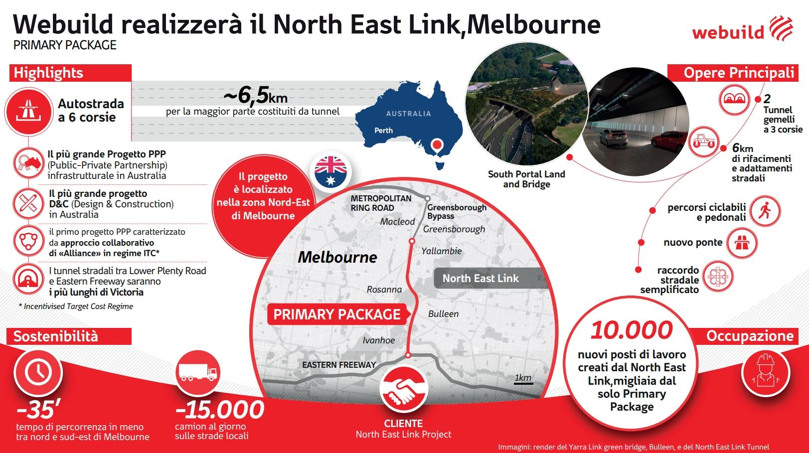 Webuild realizzerà il North East Link, Melbourne