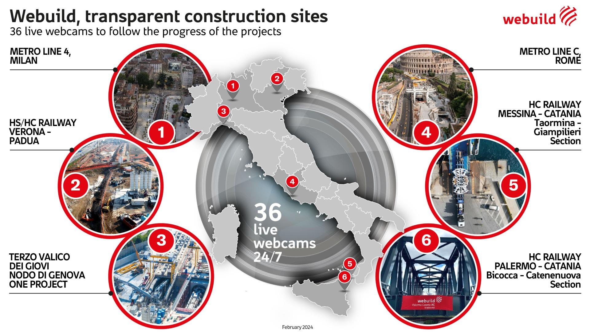 Webuild Transparent Construction Sites