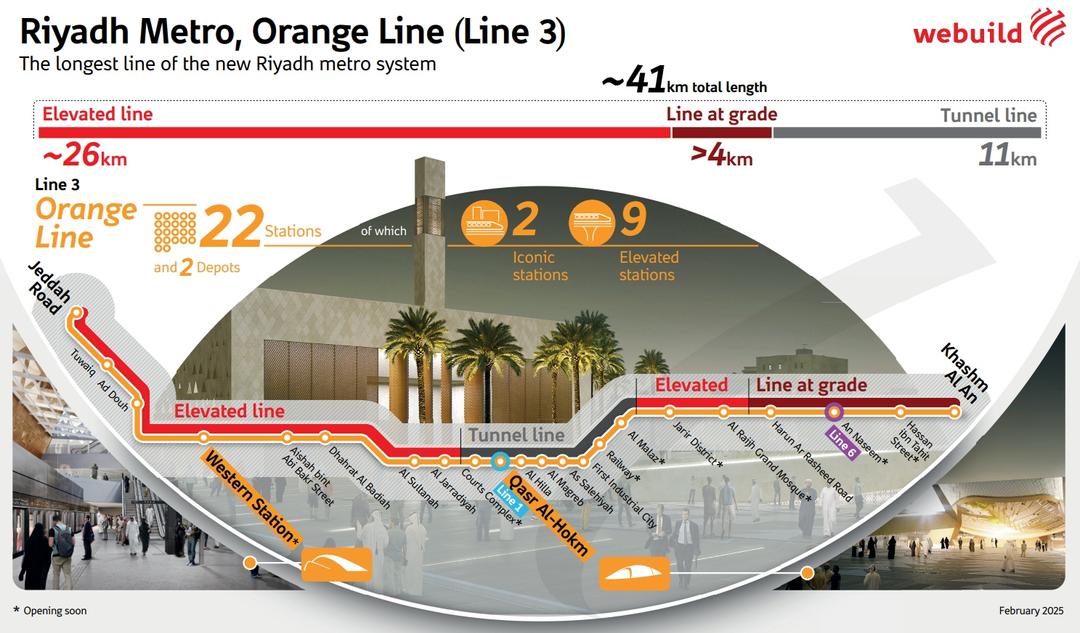 The Qasr Al Hokm Downtown Station of the Riyadh Metro, futuristic ...