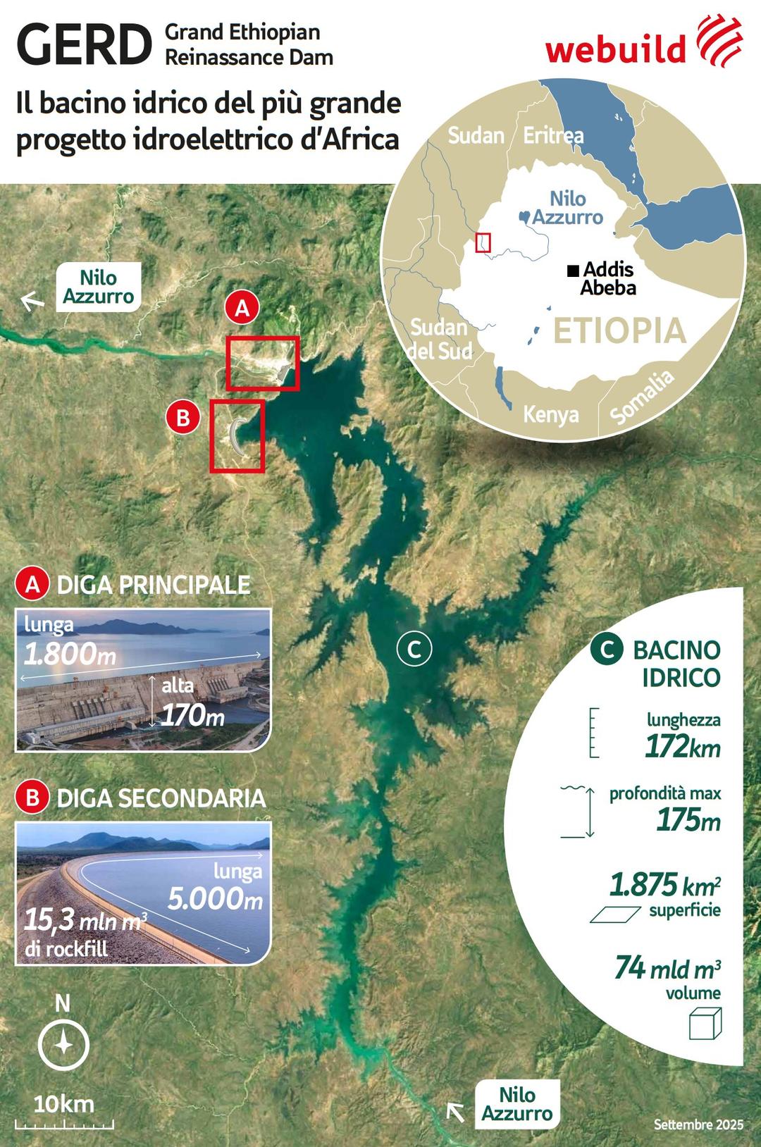 Gerd Map Grand Ethiopian Renaissance Dam Project (GERD) | Webuild Group