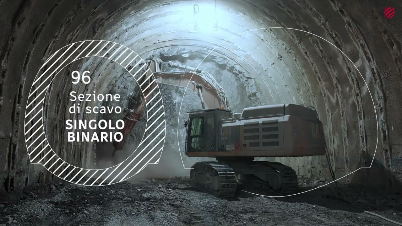 Terzo Valico Nodo di Genova